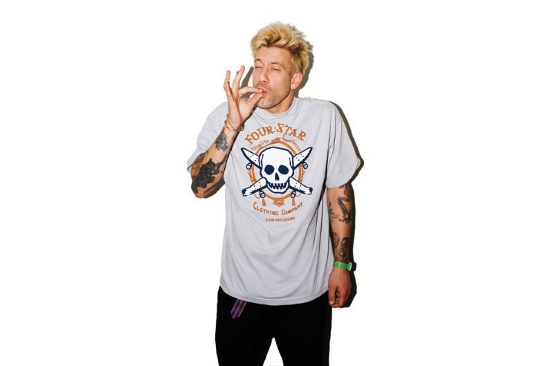 Brian Anderson Brian Anderson