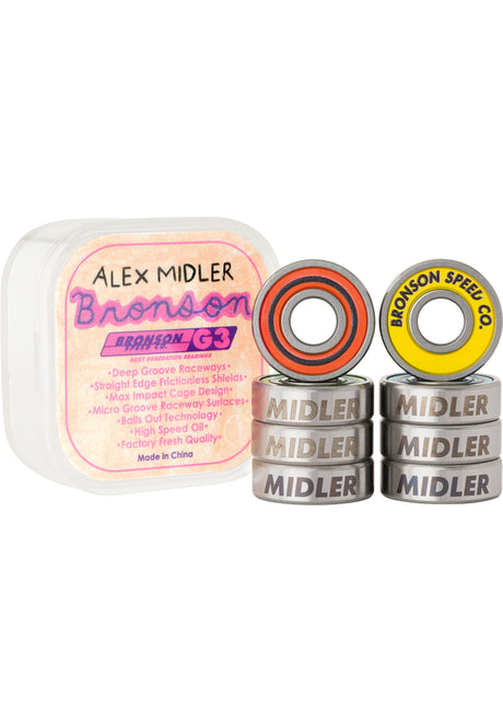 Alex Midler Pro Bearing G3 multicolored Vorderansicht