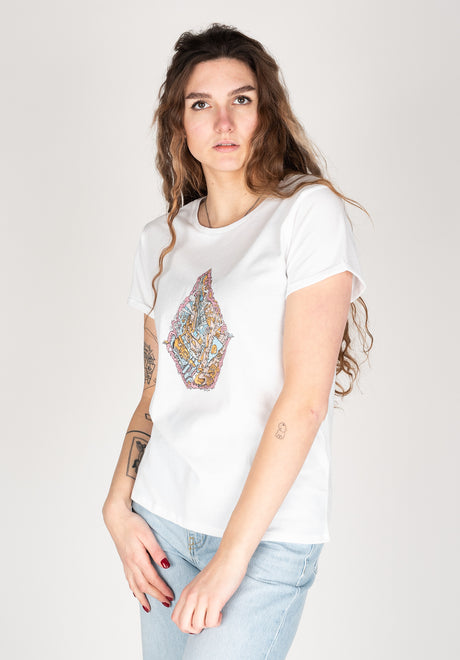 Katharina|1,80|M
