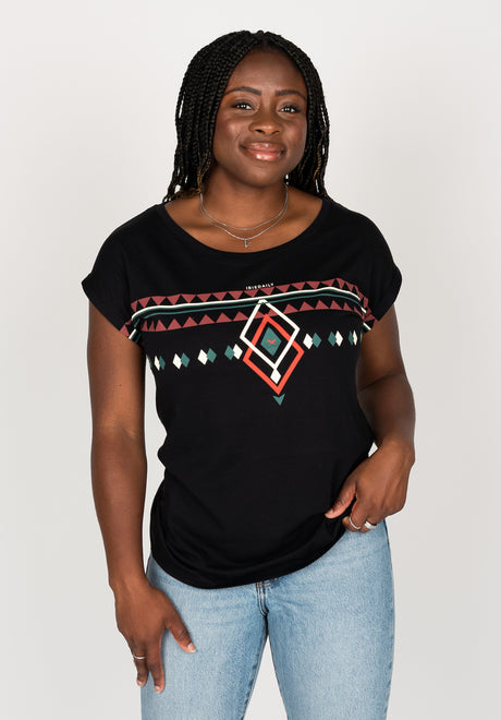 Vivien|1,64|M