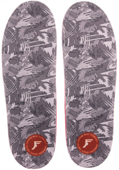 Gamechangers Light PU Camo white Vorderansicht